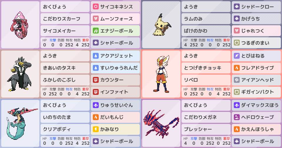 S15 エスバテテフダイナ構築 ポケモンパーティ構築 ポケモン徹底攻略